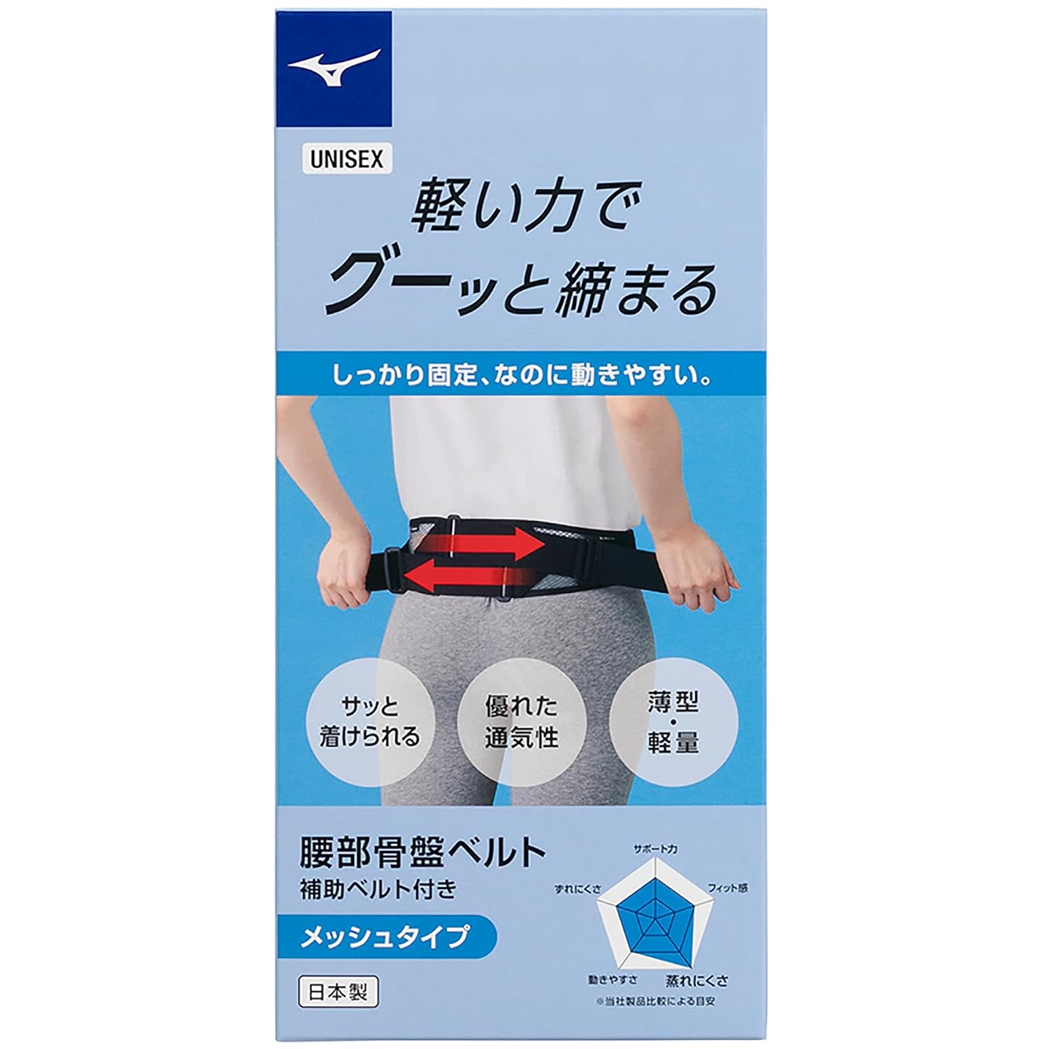 Detalle 1 de MIZUNO 腰部骨盤ベルト サポーター Sサイズ ブラック・ノーマルタイプ