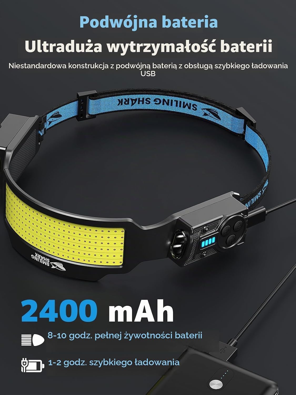 Detalle 1 de Smiling Shark TS-6, 2 czołówki LED z czujnikiem ruchu i trybem stroboskopowym