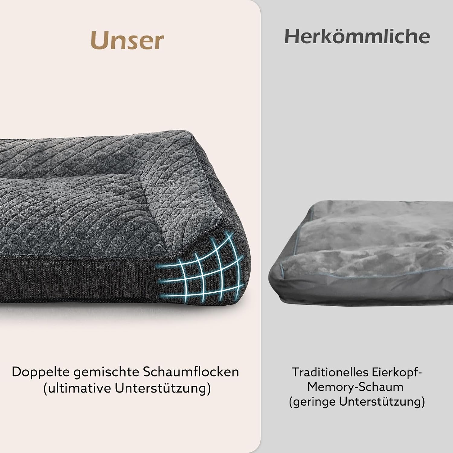 Thumbnail 4 de JOEJOY Orthopädisches Hundebett Grosse Hunde