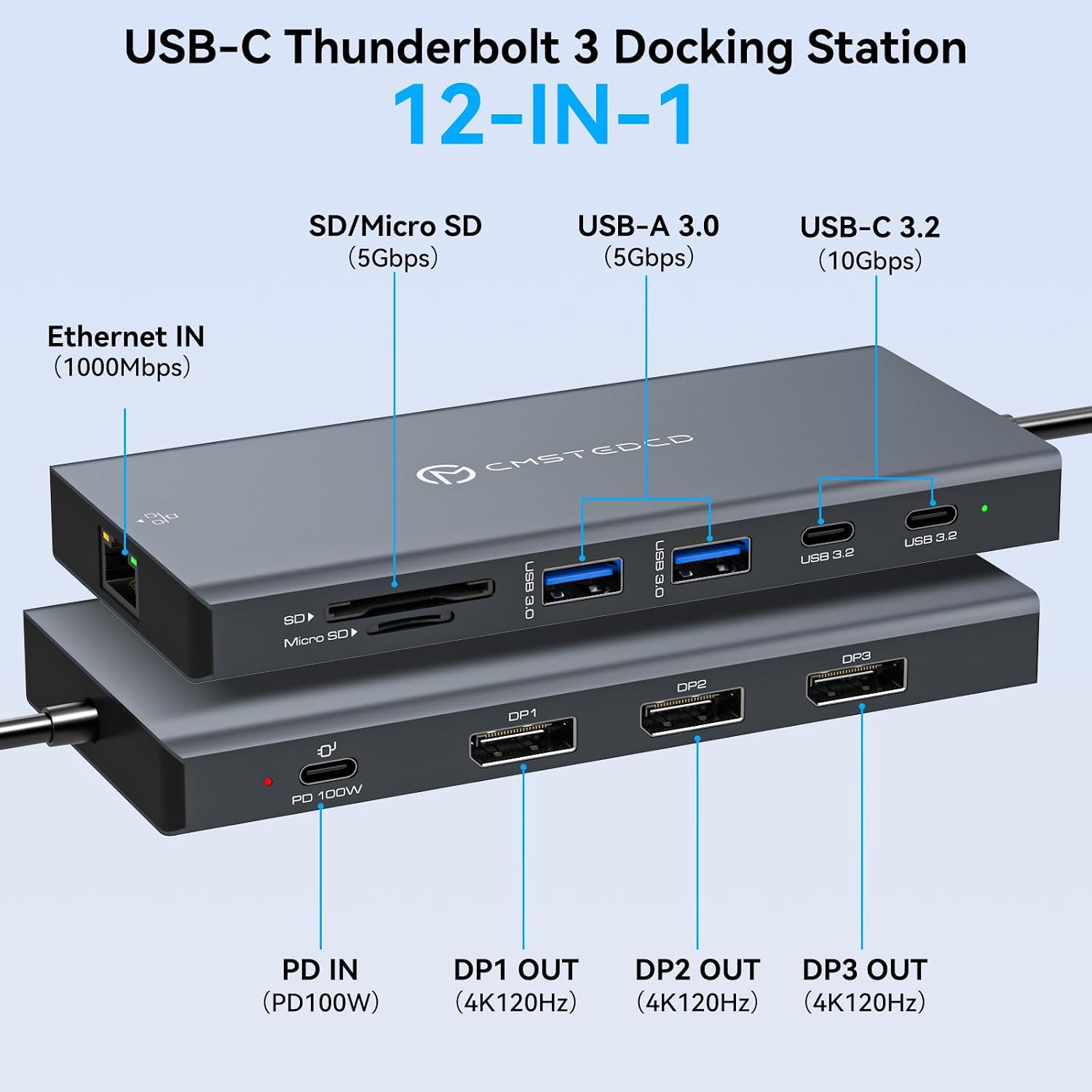 Detalle 2 de DGYBDFC USB-C Docking Station 12-in-1