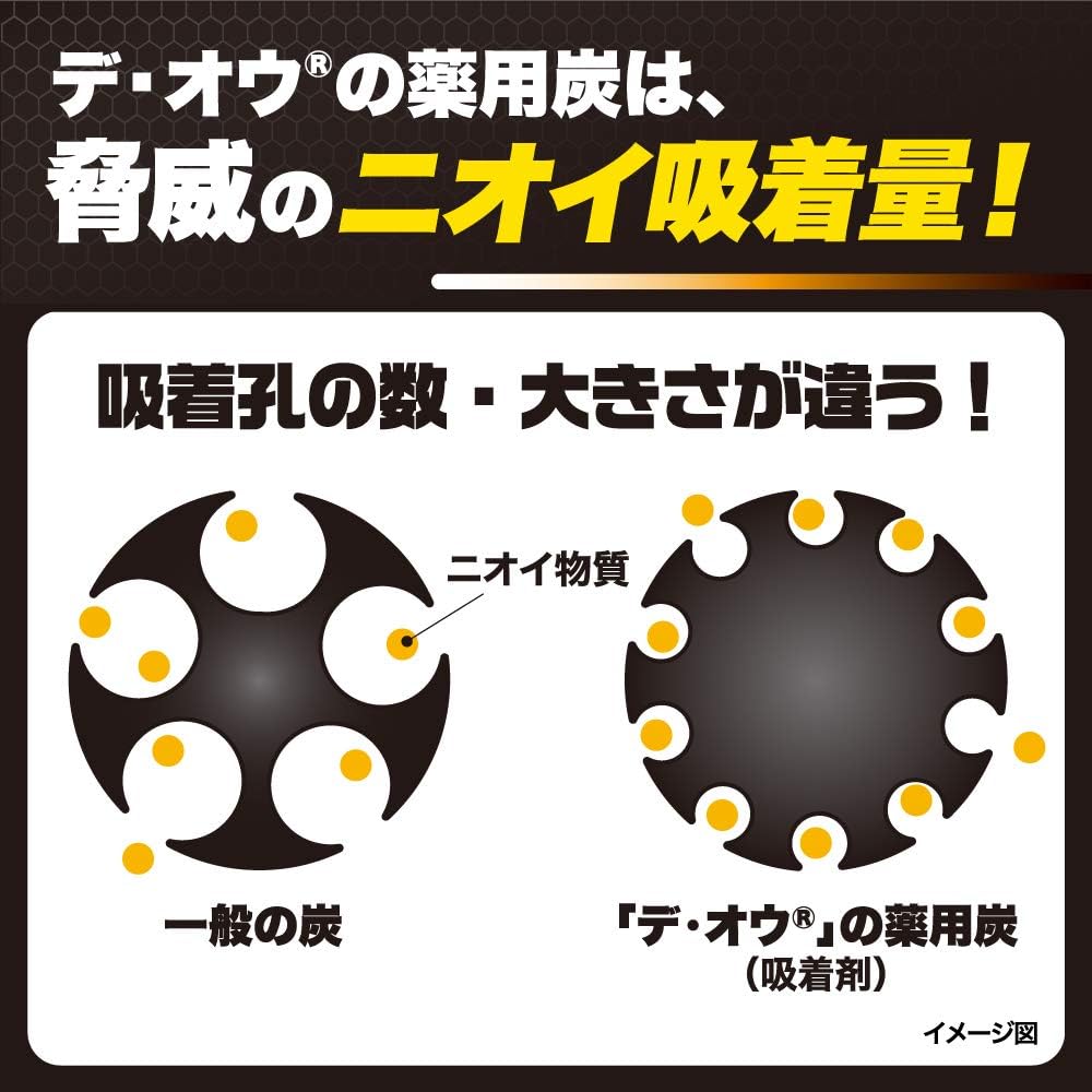 Detalle 1 de DEOU(デ・オウ)薬用スカルプケアシャンプー 本体・詰替セット、ノンシリコン