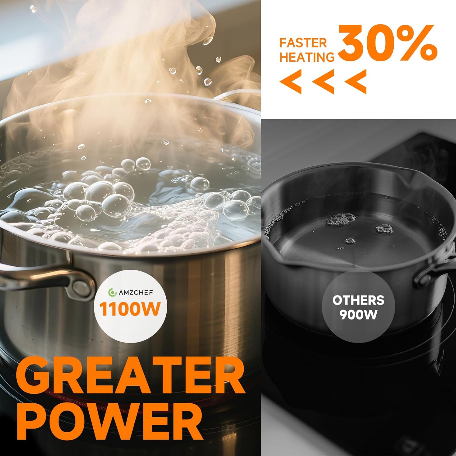 Thumbnail 2 de AMZCHEF Double Burner Electric Cooktop 1800W