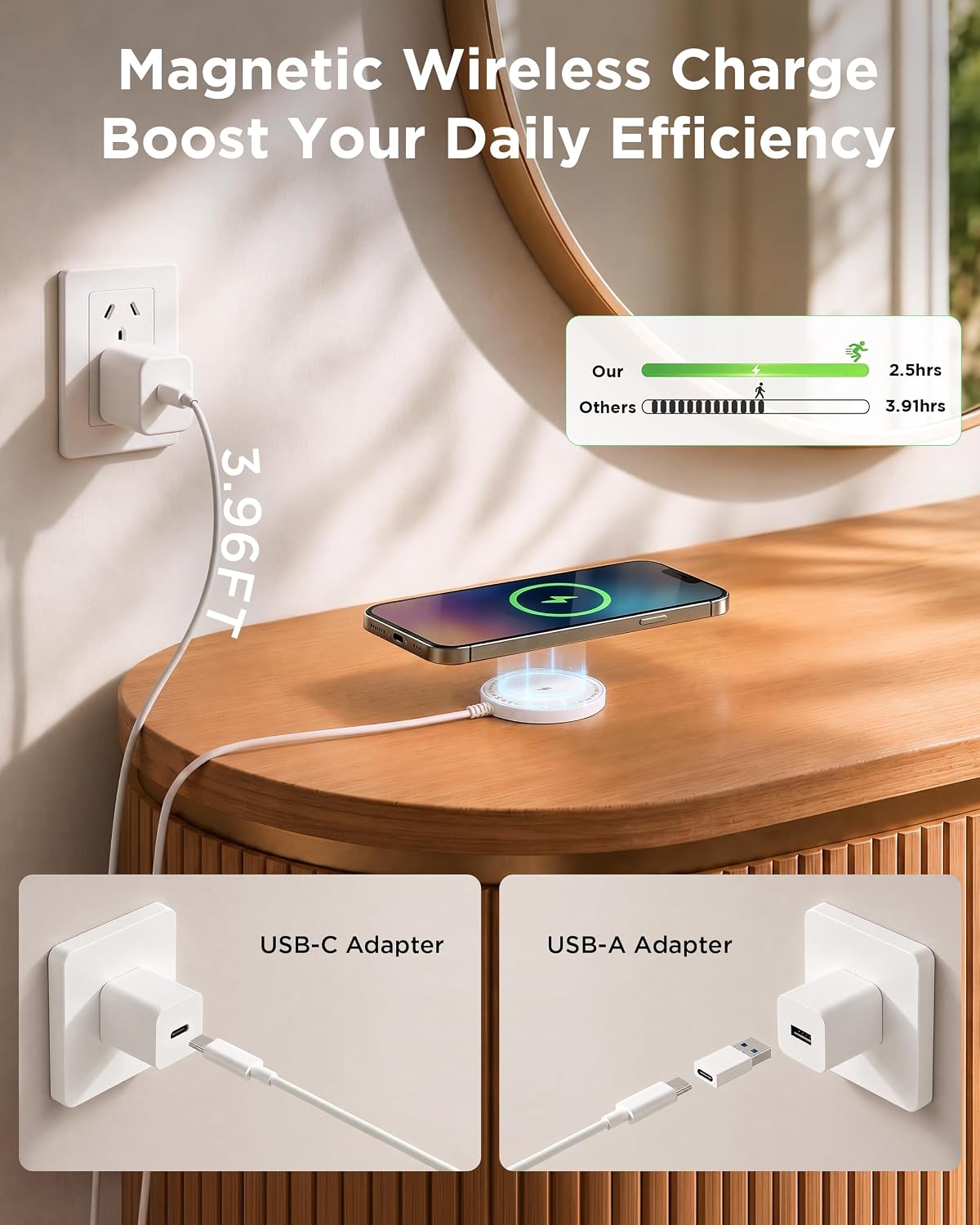 Thumbnail 4 de Bohuma MagSafe Charger 2 Pack for iPhone 12–17 Series and AirPods