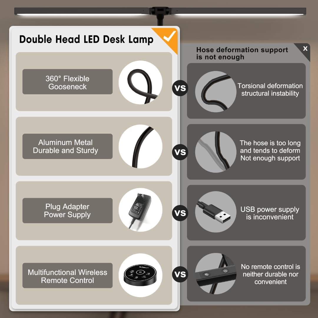 Detalle 2 de Pzloz LED Desk Lamp 24W for Office — eye-care
