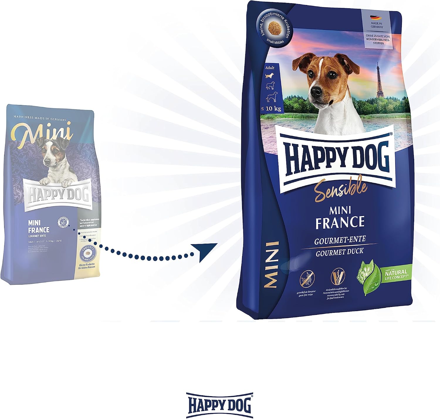 Detalle de Happy Dog Sensible Mini France 800 g