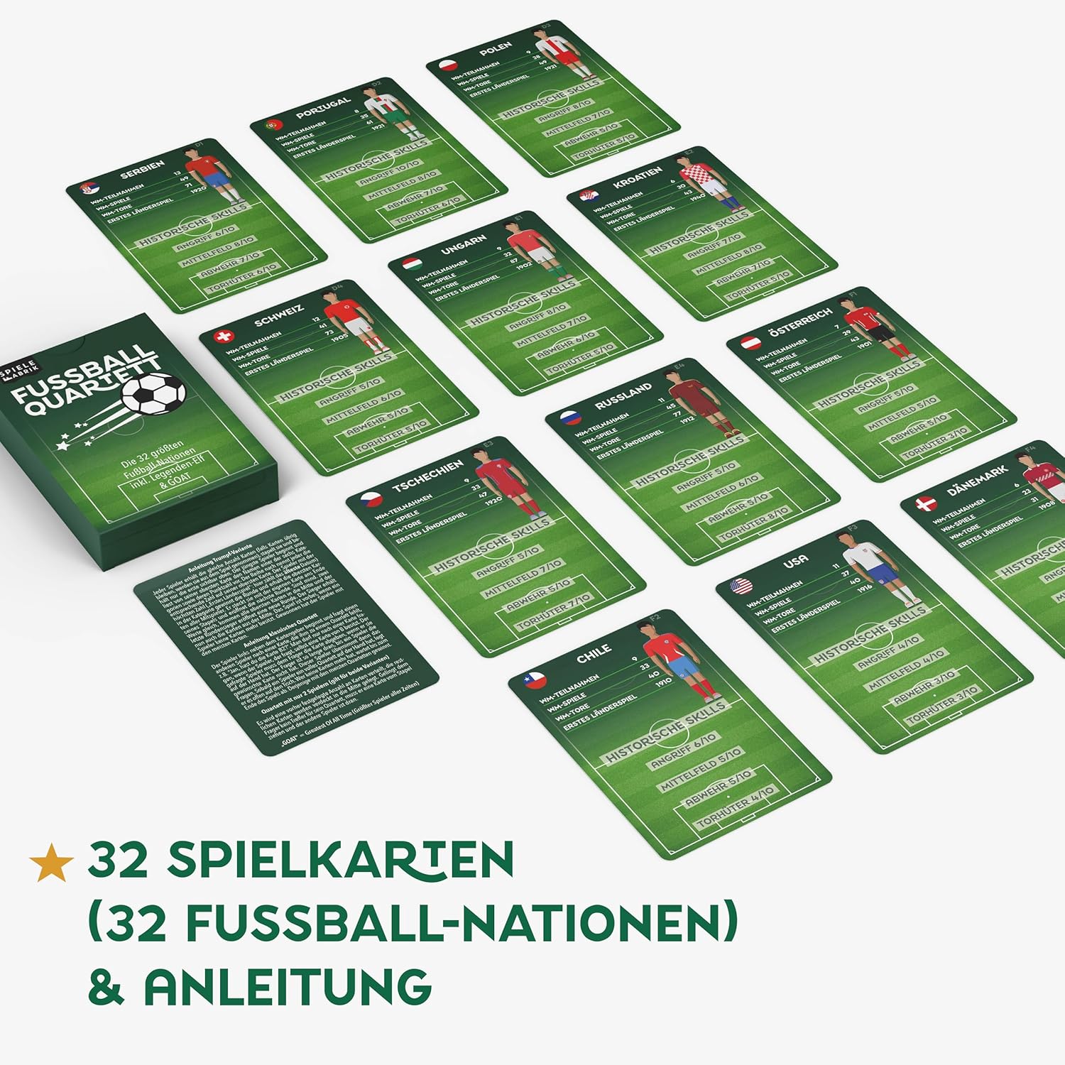 Detalle de Spielefabrik Fußball QUARTETT – Das kompakte Fußball-Kartenspiel für Fans ab 7 Jahre