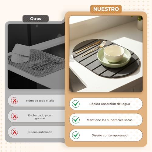 Detalle de Protector de encimera con diatomita Kteeurqer 40 × 30 cm (gris oscuro)