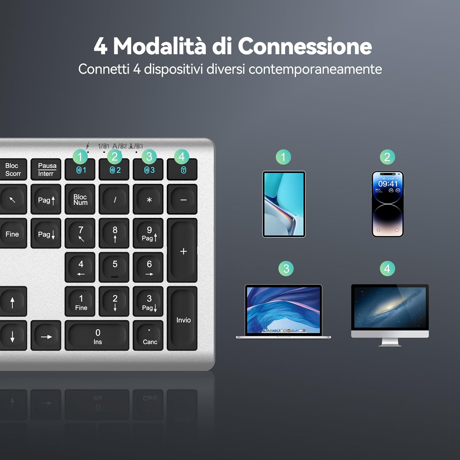 Thumbnail 1 de TECKNET Tastiera Wireless Full-Size: 4 Canali di Connessione, Bluetooth + 2.4G, USB-C ricaricabile