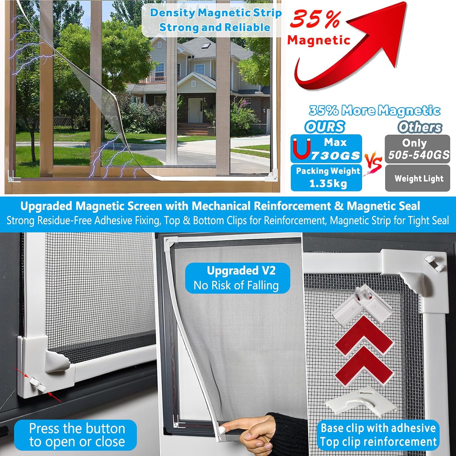 Detalle de AMLOOPH Magnetic Window Fly Screens — DIY, No-Drill Insect Mesh with Magnetic Closure (Up to 120x130cm)