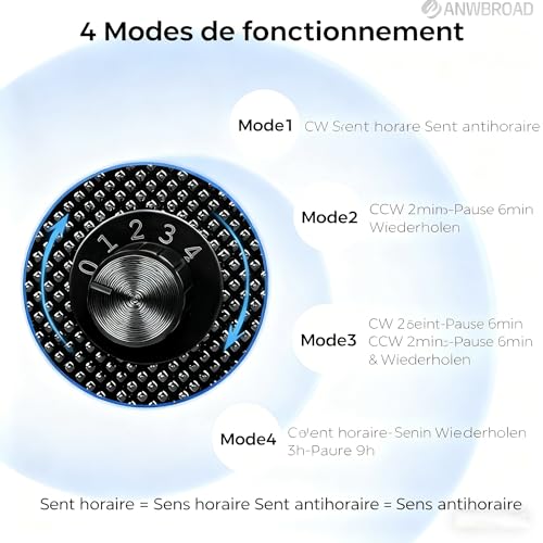 Thumbnail 4 de ANWBROAD Remontoir Montre Automatique 4 Modes – 3 Montres, Moteur Mabuchi Ultra-Silencieux