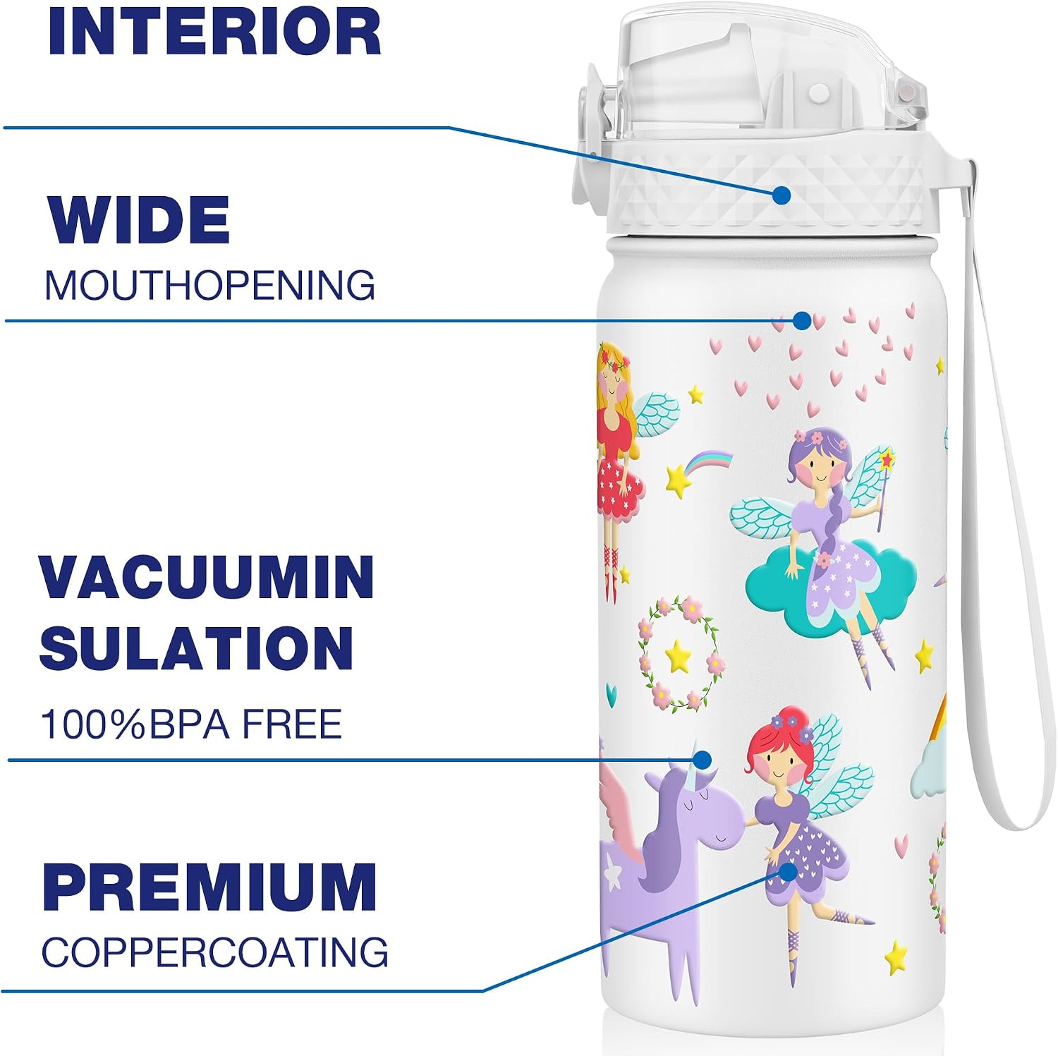 Detalle 2 de GOPPUS 550ml Kids Insulated Water Bottle with Straw – Durable Stainless Steel (BPA‑Free, Leak‑Proof)