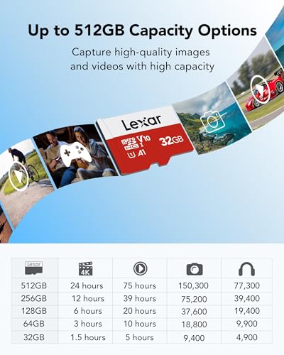 Detalle de Lexar Scheda Micro SD 32 GB: alta velocità fino a 100 MB/s, affidabilità Lexar