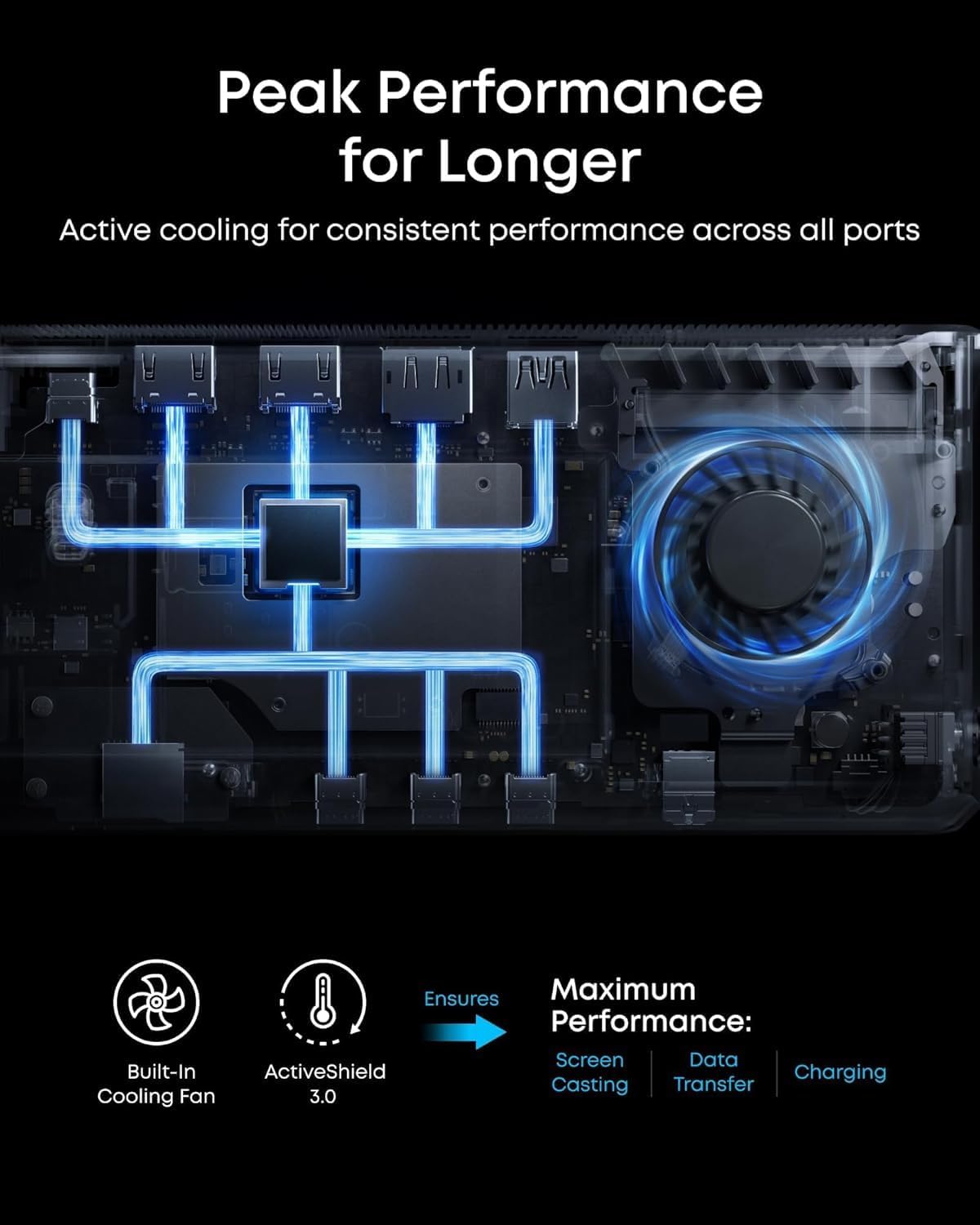 Thumbnail 6 de Anker DL7400 14‑Port Docking Station