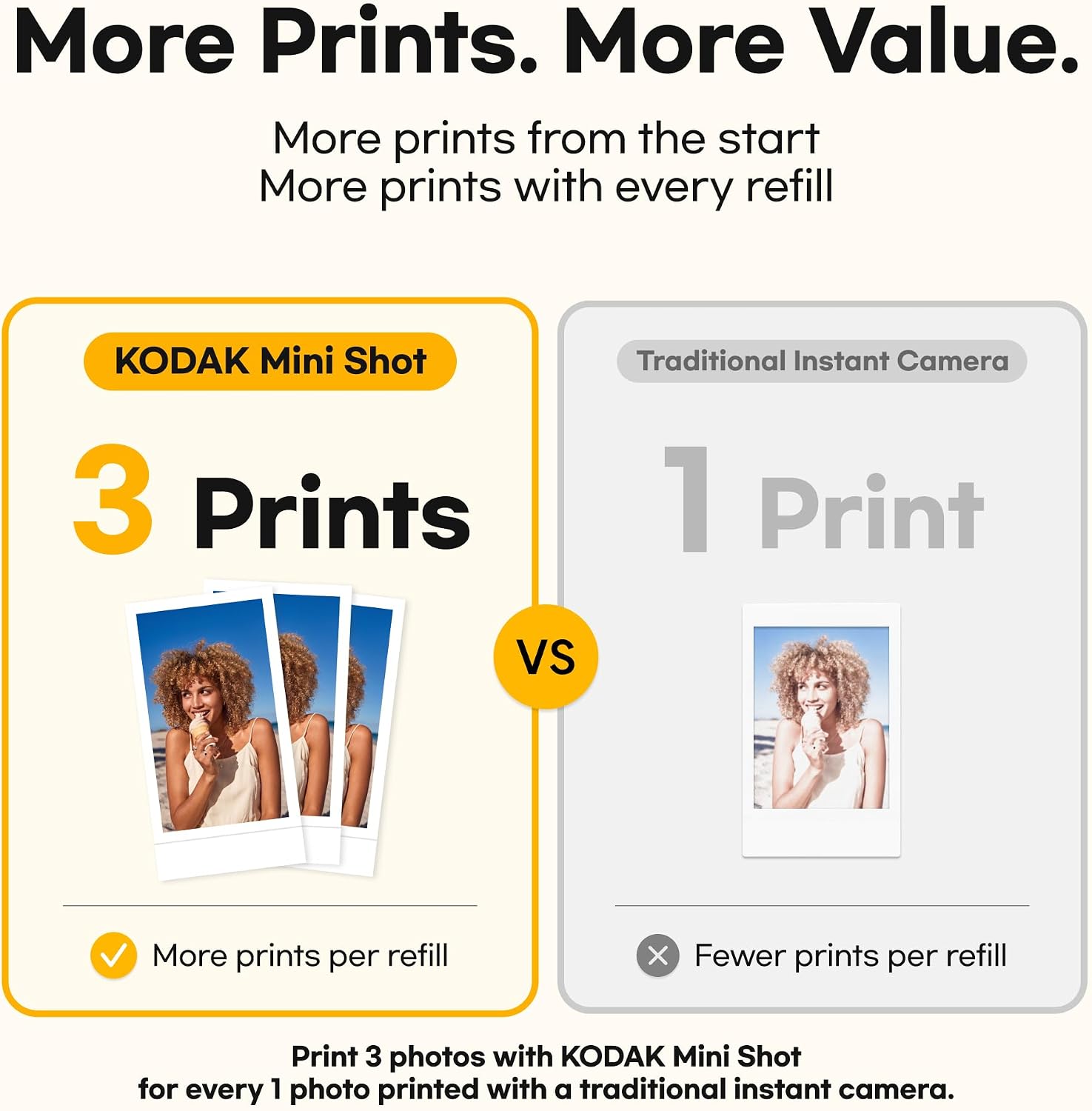 Thumbnail 2 de Kodak Mini Shot 2 Retro Portable Wireless Instant Camera & Printer (White)