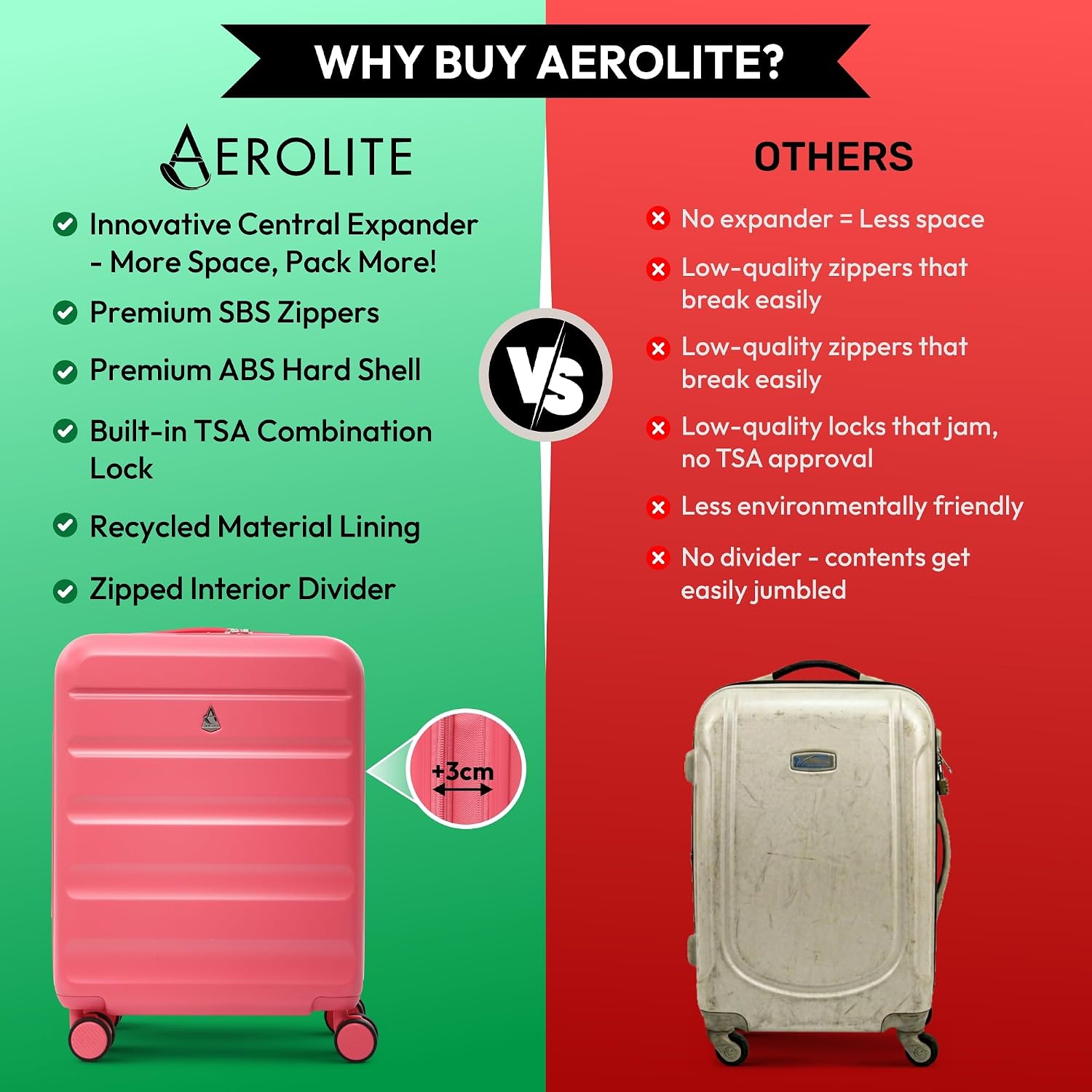 Detalle de Aerolite 55x40x20 Expandable Ryanair Priority Cabin Suitcase, 4 Wheels