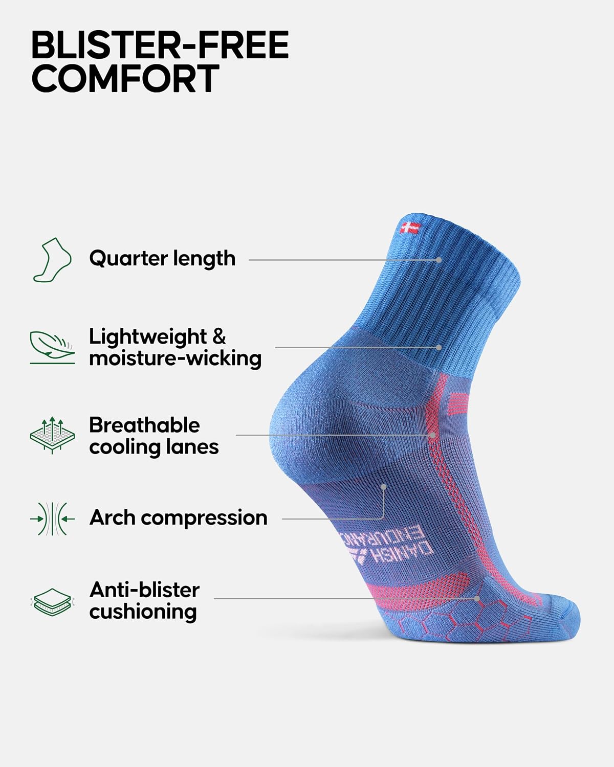 Detalle 2 de DANISH ENDURANCE Performance Running Socks 3/5 pack