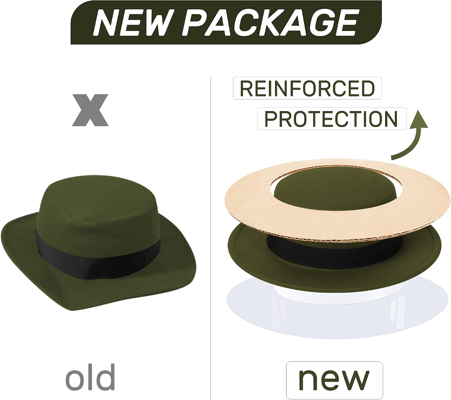 Detalle 2 de Fedora Hat in Cotton-Polyester Blend