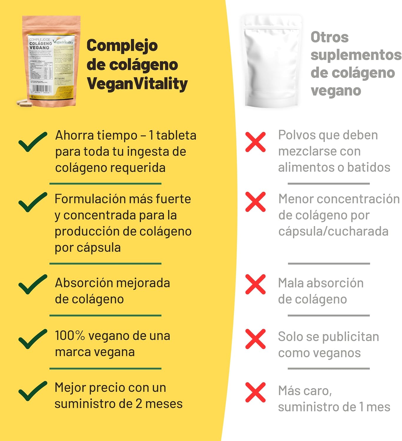 Detalle 2 de Vegan Vitality Suplemento de Colágeno 2 meses