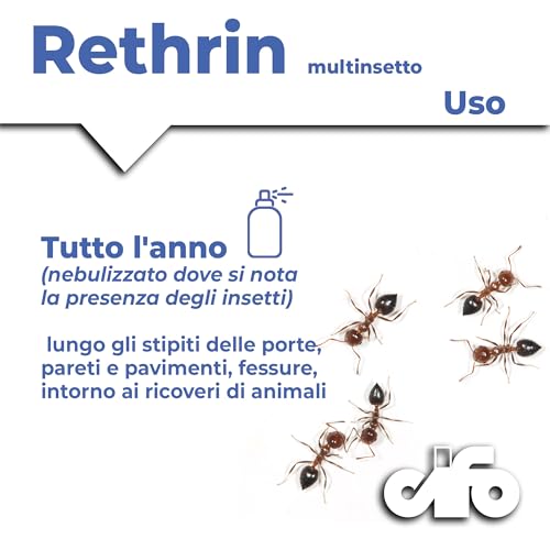 Detalle de CIFO Rethrin Multinsetto 500 ml – Insetticida multi‑insetto per casa, senza gas propellenti