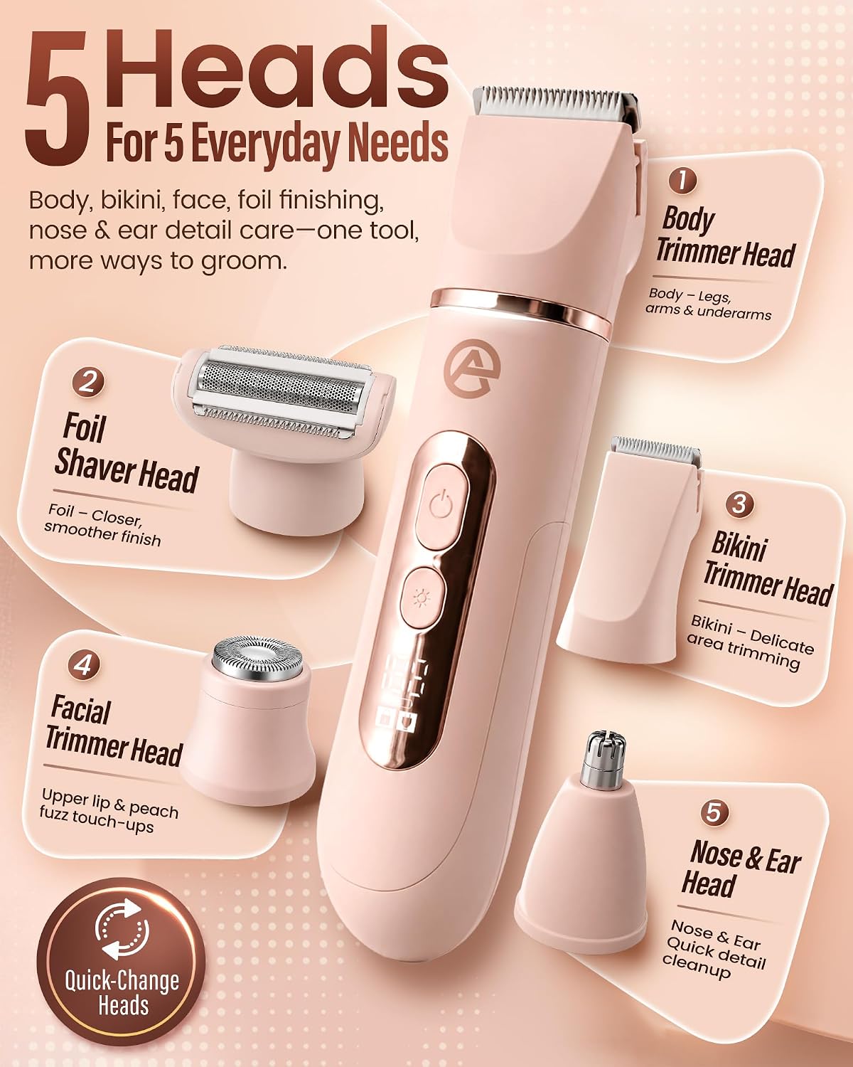 Detalle de EaseAura Rasoio Elettrico Donna 5 In 1 – Grooming completo per viso, corpo e zone intime