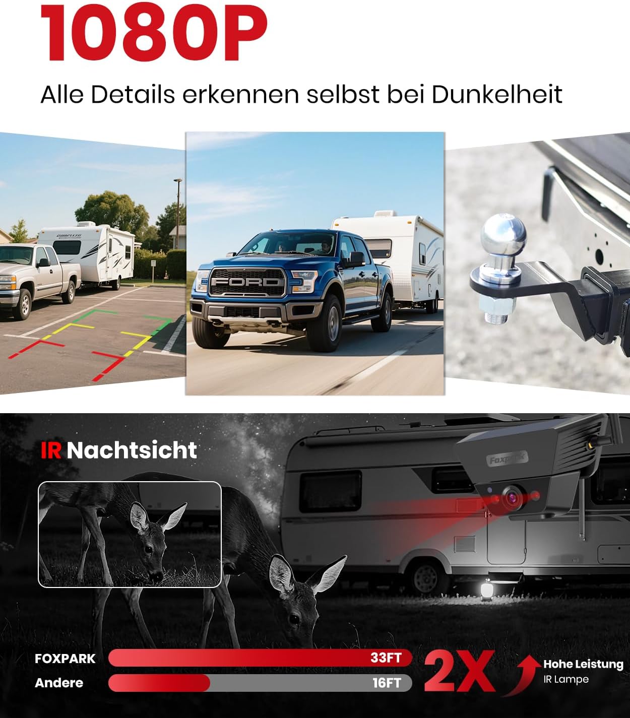 Detalle de Solar Rückfahrkamera Kabellose Magnetisch 5 Zoll HD 1080P – IP69K, Tragetasche, für Auto, SUV, LKW, Anhänger
