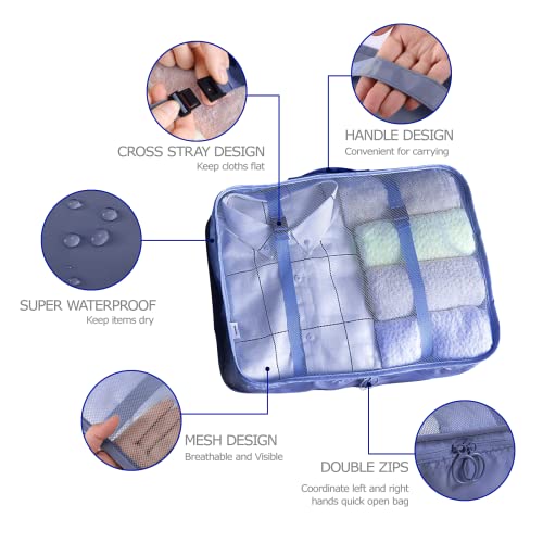 Detalle de BillyBath Organizador de equipaje 8 en 1 — Azul oscuro