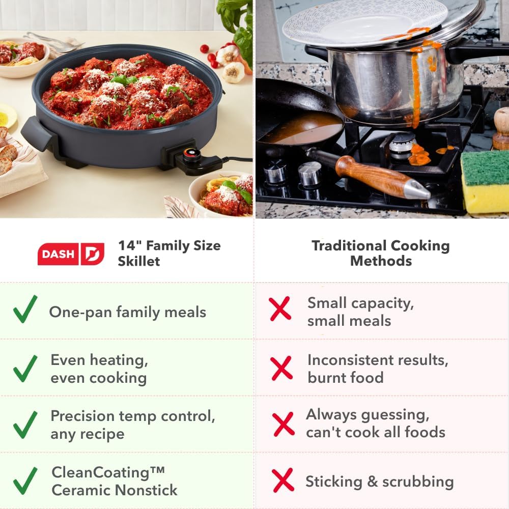 Thumbnail 5 de DASH Family Size Electric Skillet, 6-Quart Ceramic, 14-Inch with Lid