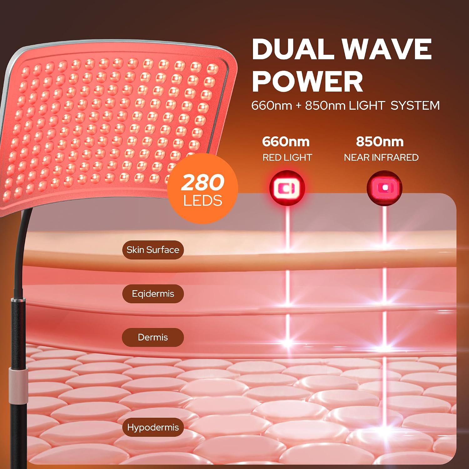 Detalle de SUNKENET LTFL002 Red Light Panel, 660 nm Red and 850 nm Infrared, 25 W