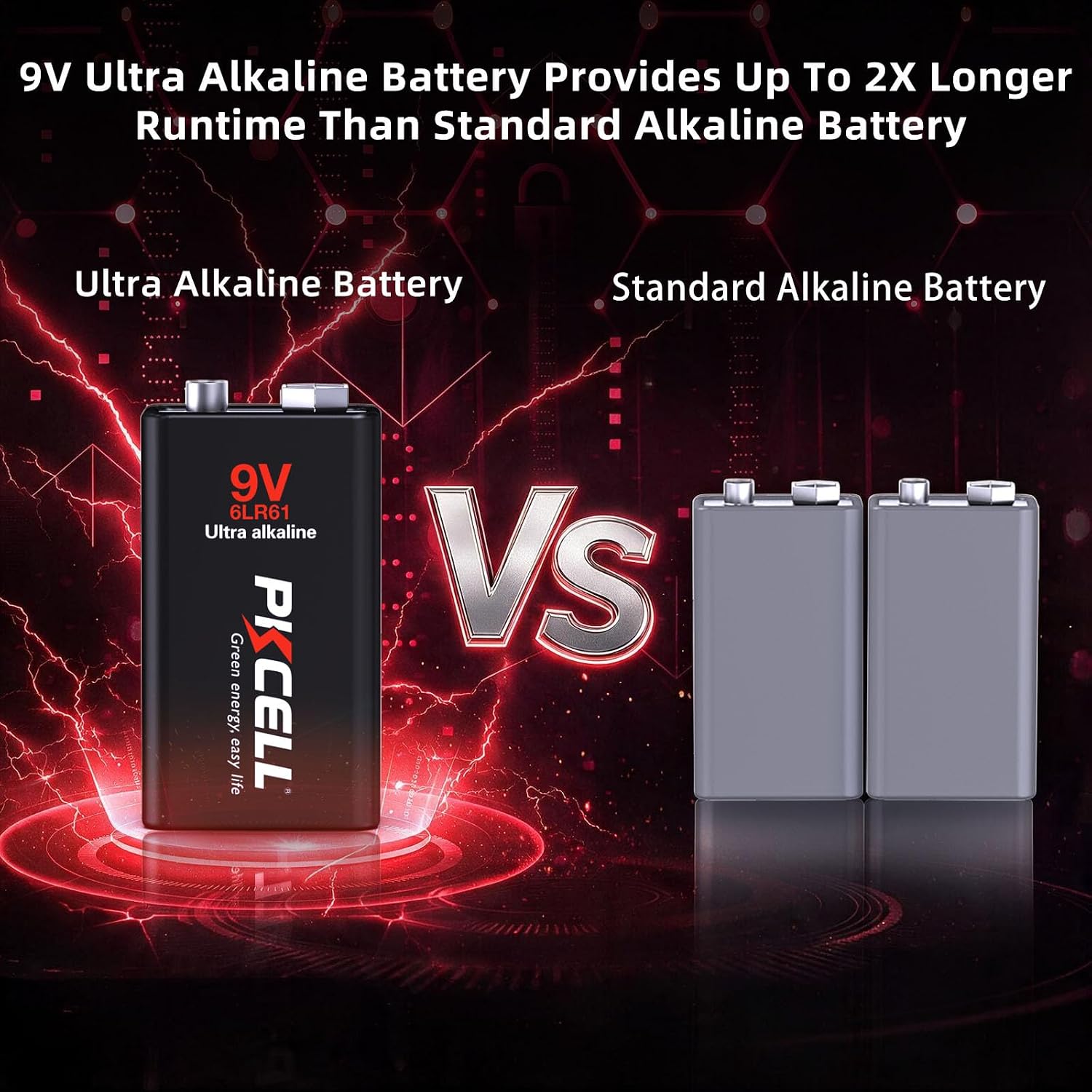 Detalle 2 de PKCELL 9v-batteries 9V Alkaline Batteries, 12-Pack, 10-Year Shelf Life