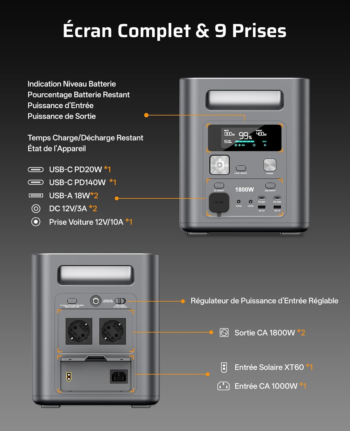 Thumbnail 2 de AFERIY Station Électrique Portable 1800W 1024Wh – Générateur Solaire avec UPS et BMS