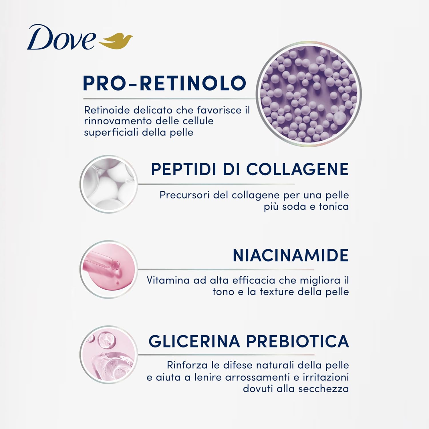 Thumbnail 6 de Dove Siero Corpo Idratante Pro-Retinol Firming con Pro-retinolo e Niacinamide, 200 ml