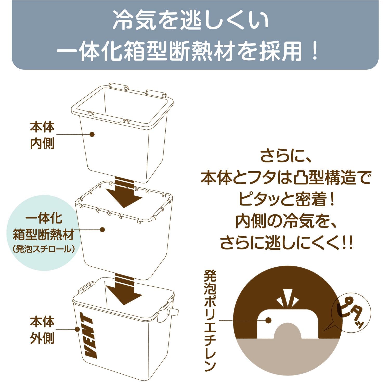 Detalle de サンカ バンセレーノ SVES-#14BL クーラーボックス 13.5L・ワンプッシュ開閉・マット仕様
