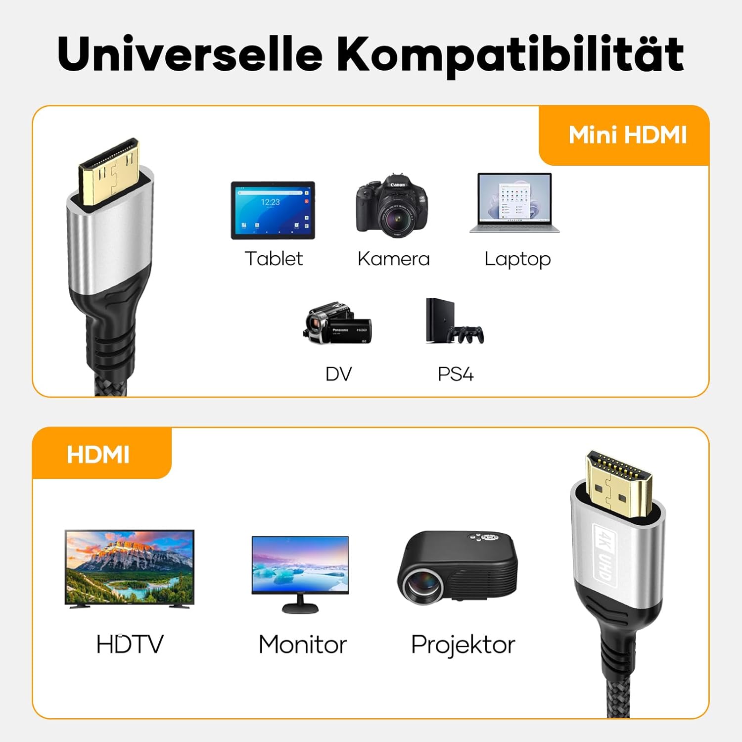 Thumbnail 5 de Mini HDMI auf HDMI Kabel (3 m) für 4K@60Hz: bidirektional, kompatibel mit Kamera, Raspberry Pi Zero & Projektor