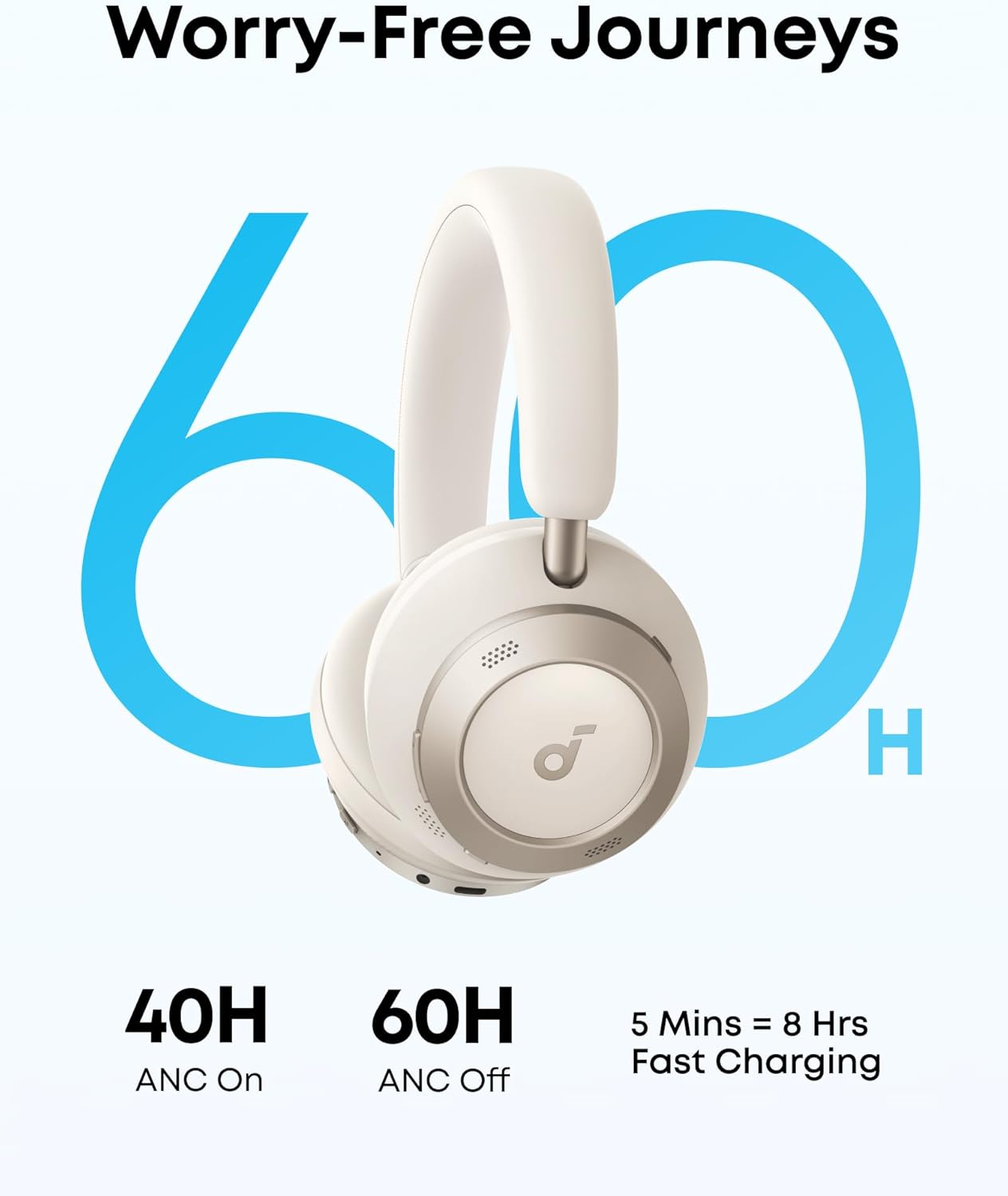 Thumbnail 4 de Soundcore Space One Pro Auriculares ANC 60 h