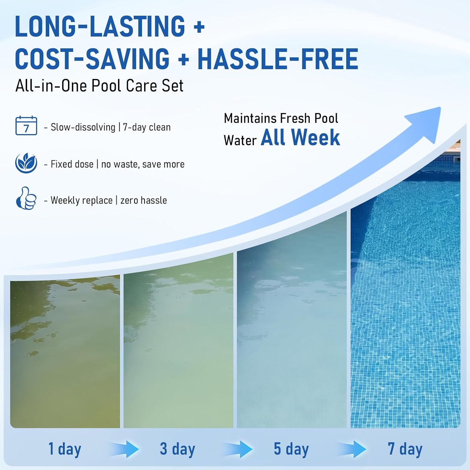 Thumbnail 5 de SINPY 100g Chlorine Tablets for Pools & Hot Tubs with Floating Dispenser