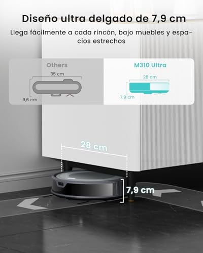 Thumbnail 3 de Lefant M310 Ultra: Robot aspirador y fregasuelos 3 en 1 con detección 190° PSD y 6000Pa de succión