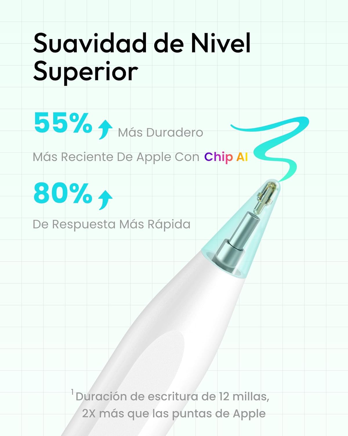 Thumbnail 3 de metapen Air8 Lápiz para iPad 20h