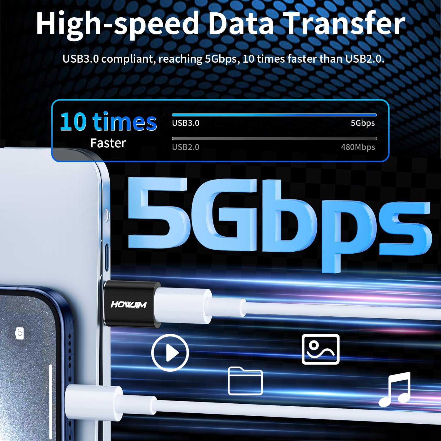 Detalle 2 de HOWJIM USB 3.0 auf USB‑C Adapter (4 Stück) mit bis zu 5 Gbit/s und Schnellladung bis 100 W/PD