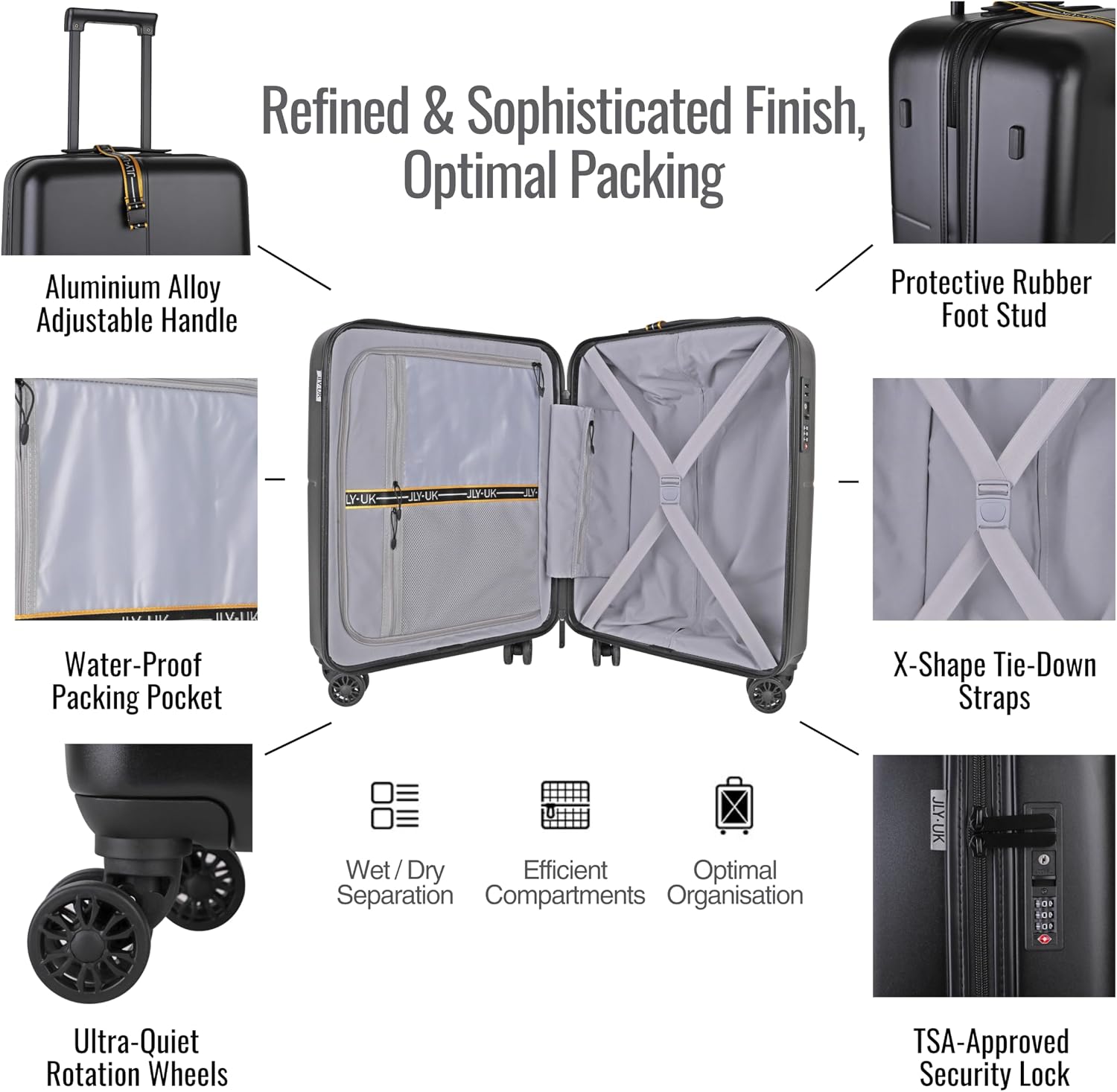 Detalle de JLY Premium 4-Piece Luggage Set with Hard Shell Vanity Case and Expandable Spinners (Black)