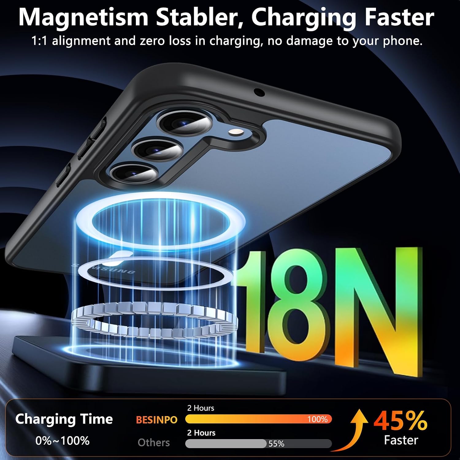 Detalle de Magnetische Hülle für Samsung Galaxy S23 mit Panzerglas-Displayschutz & MagSafe-Design (matt, schwarz)