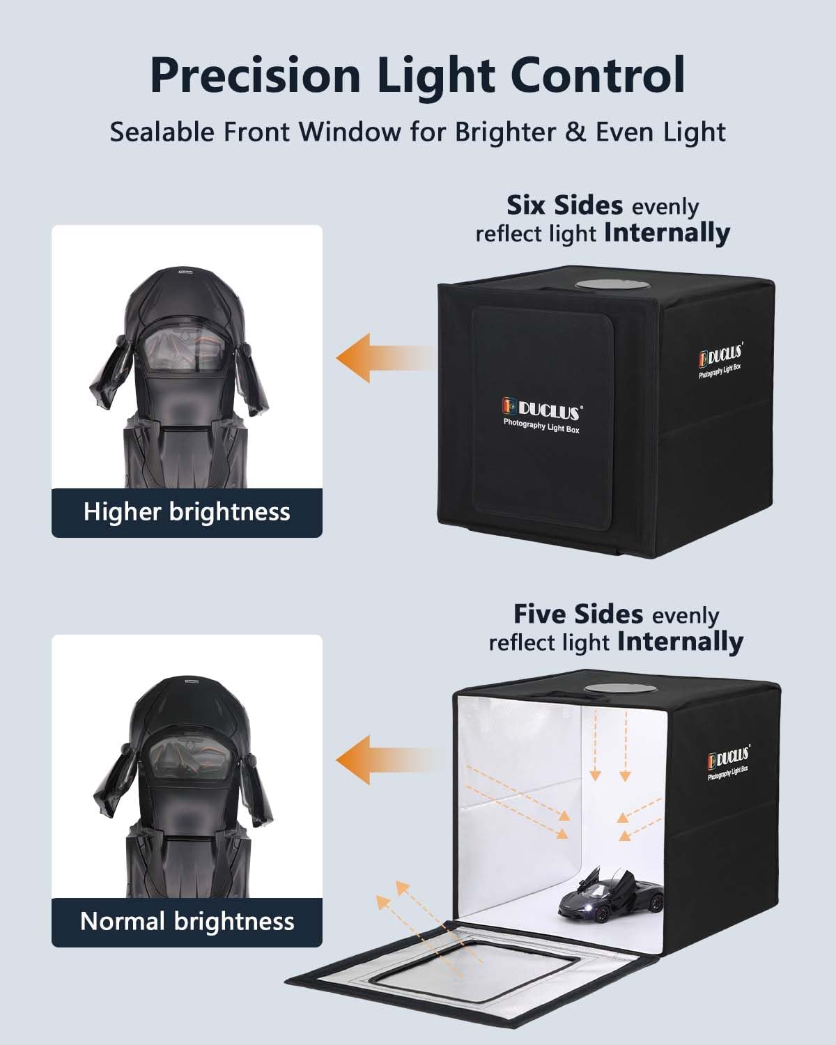 Detalle de DUCLUS Light Box Photography 40cm (16" x 16") with 160 LEDs and 8 Backdrops for Product Photos