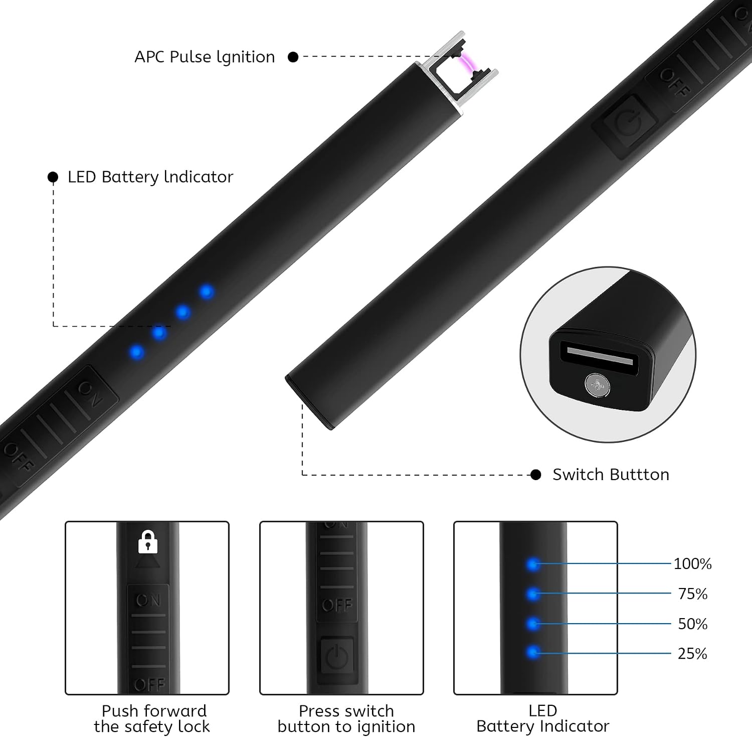 Detalle de Rouclo Rouclo-601 elektrische plasma-aansteker, USB-oplaadbaar en windbestendig