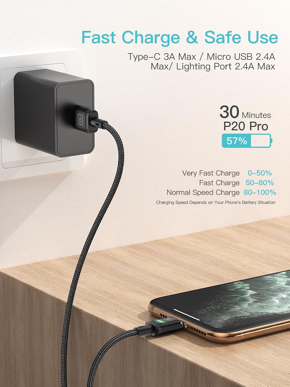 Detalle 2 de Kuulaa 2M Magnetisches 3‑in‑1 Kabel