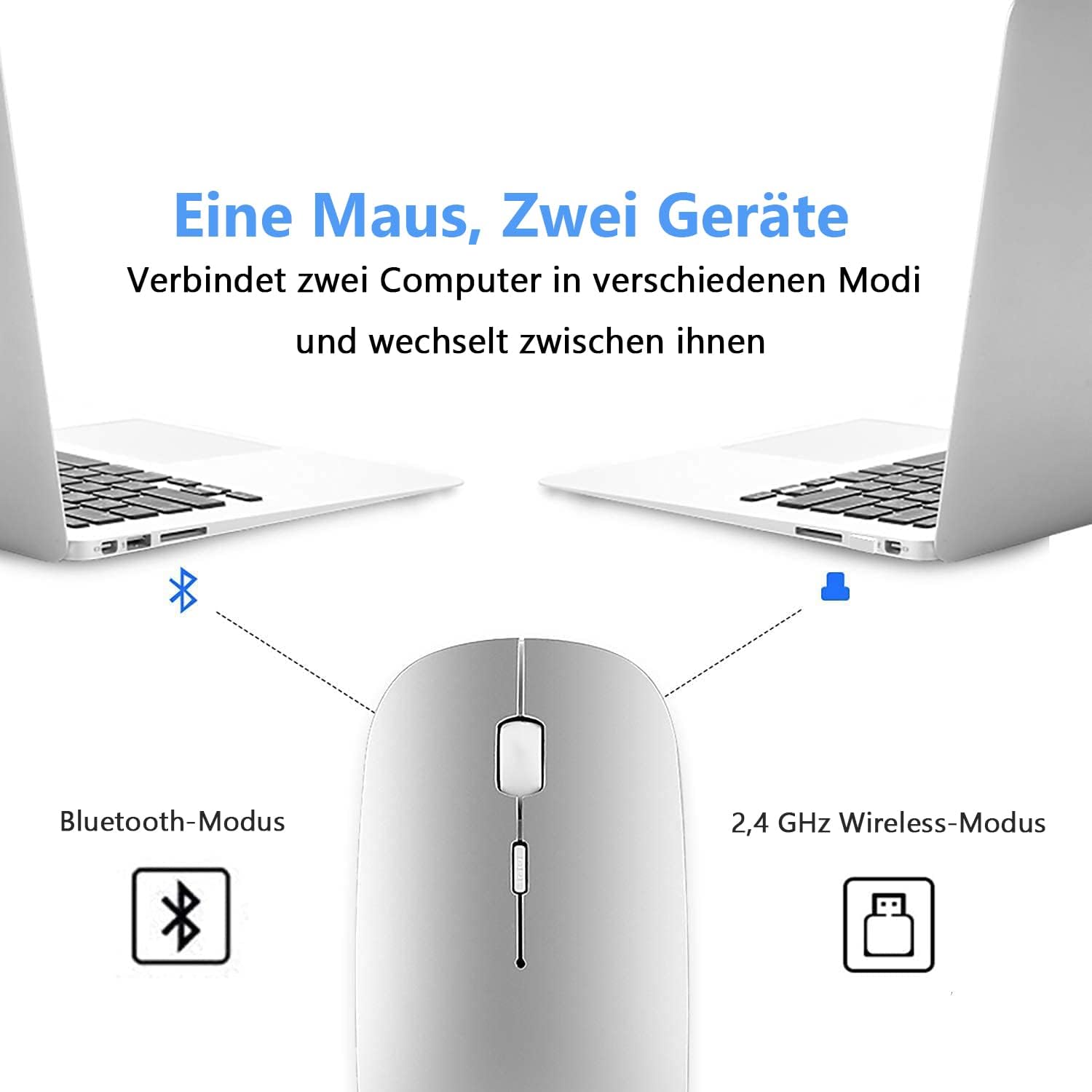 Detalle 2 de LEAPEST Kabellose Bluetooth Maus 2,4 GHz đź–±