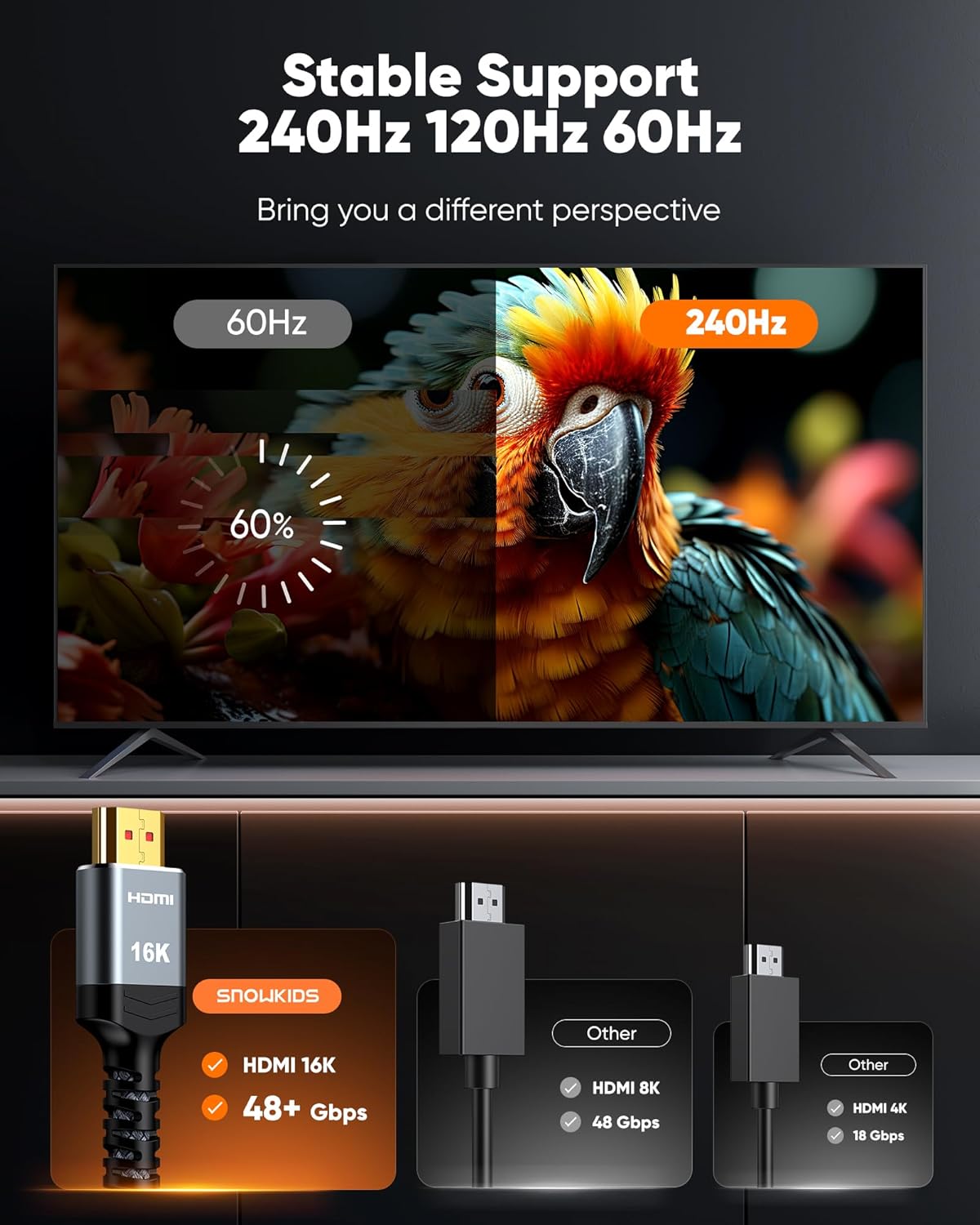 Thumbnail 2 de Snowkids HDMI cable 2m 16K 10K 8K