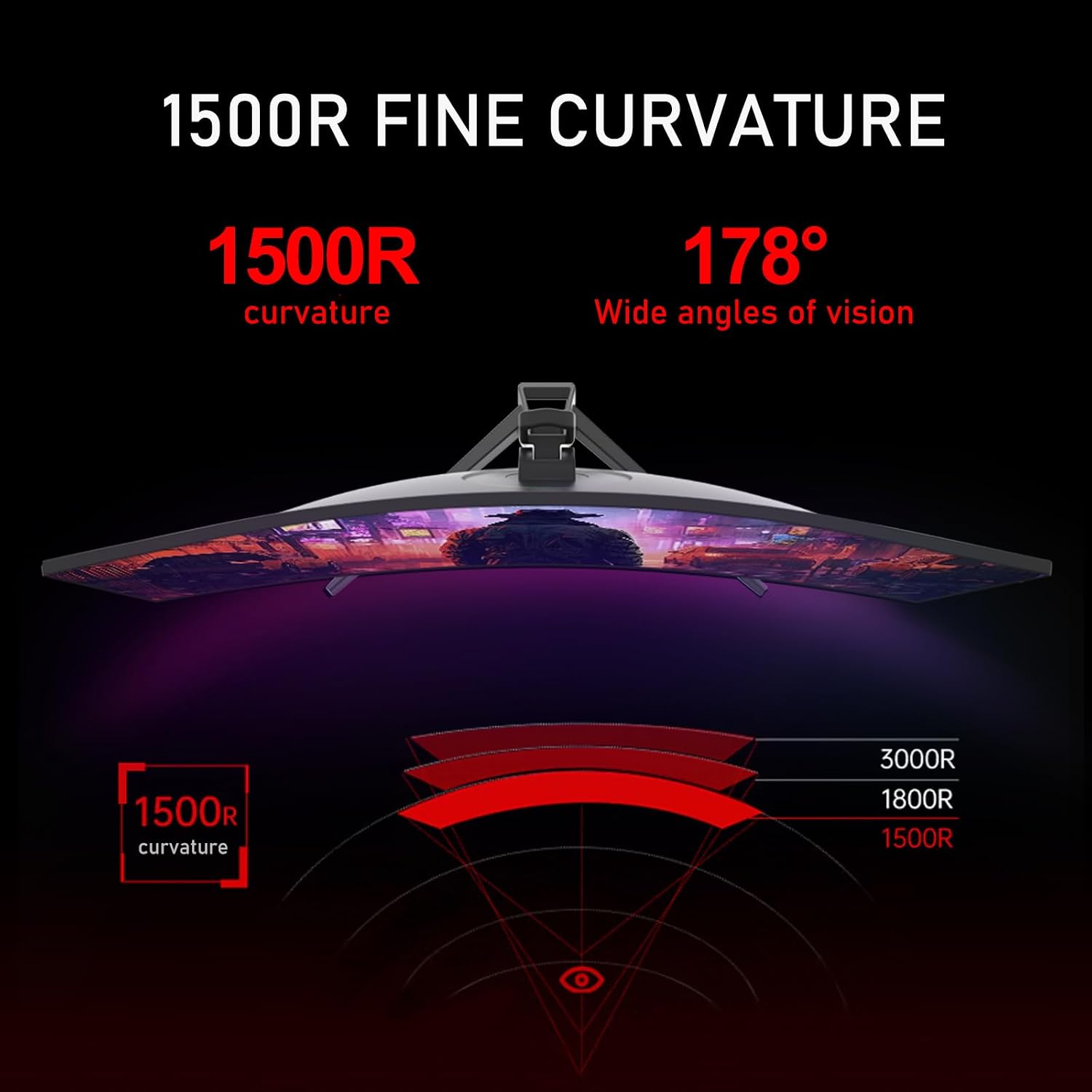Detalle 2 de Gawfolk 34 Inch Ultrawide Curved Monitor 144Hz