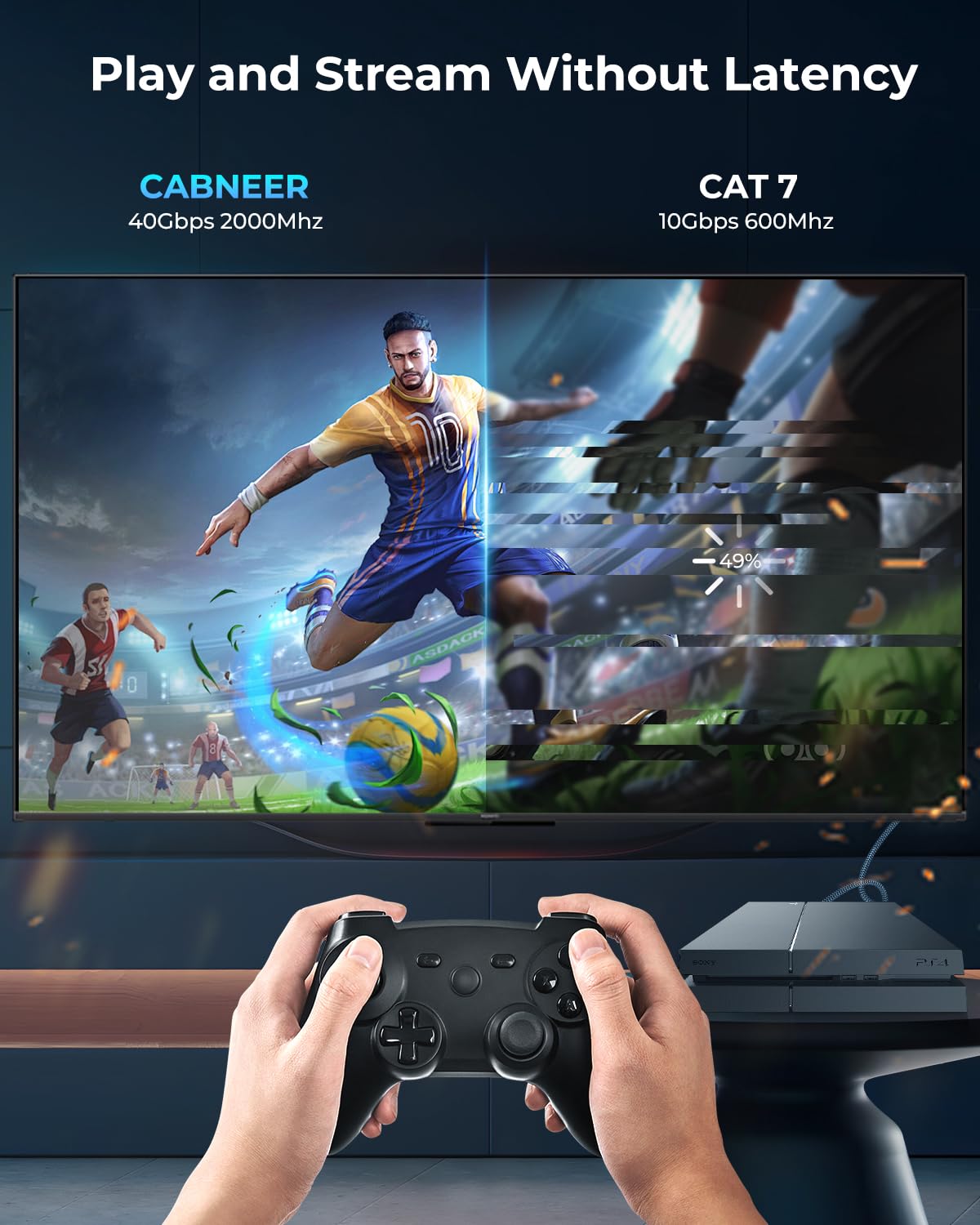 Thumbnail 2 de CABNEER CAT8 LAN Kabel 3 m 🔌