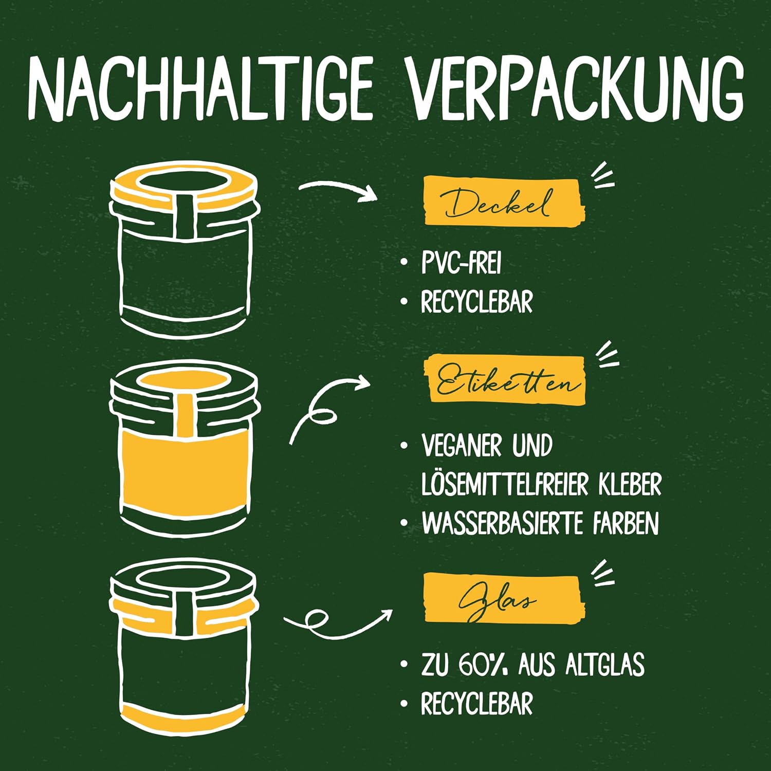 Thumbnail 6 de Tartex Lieblinge Box – Vegane Bio Aufstriche im 825 g Vorteilspack