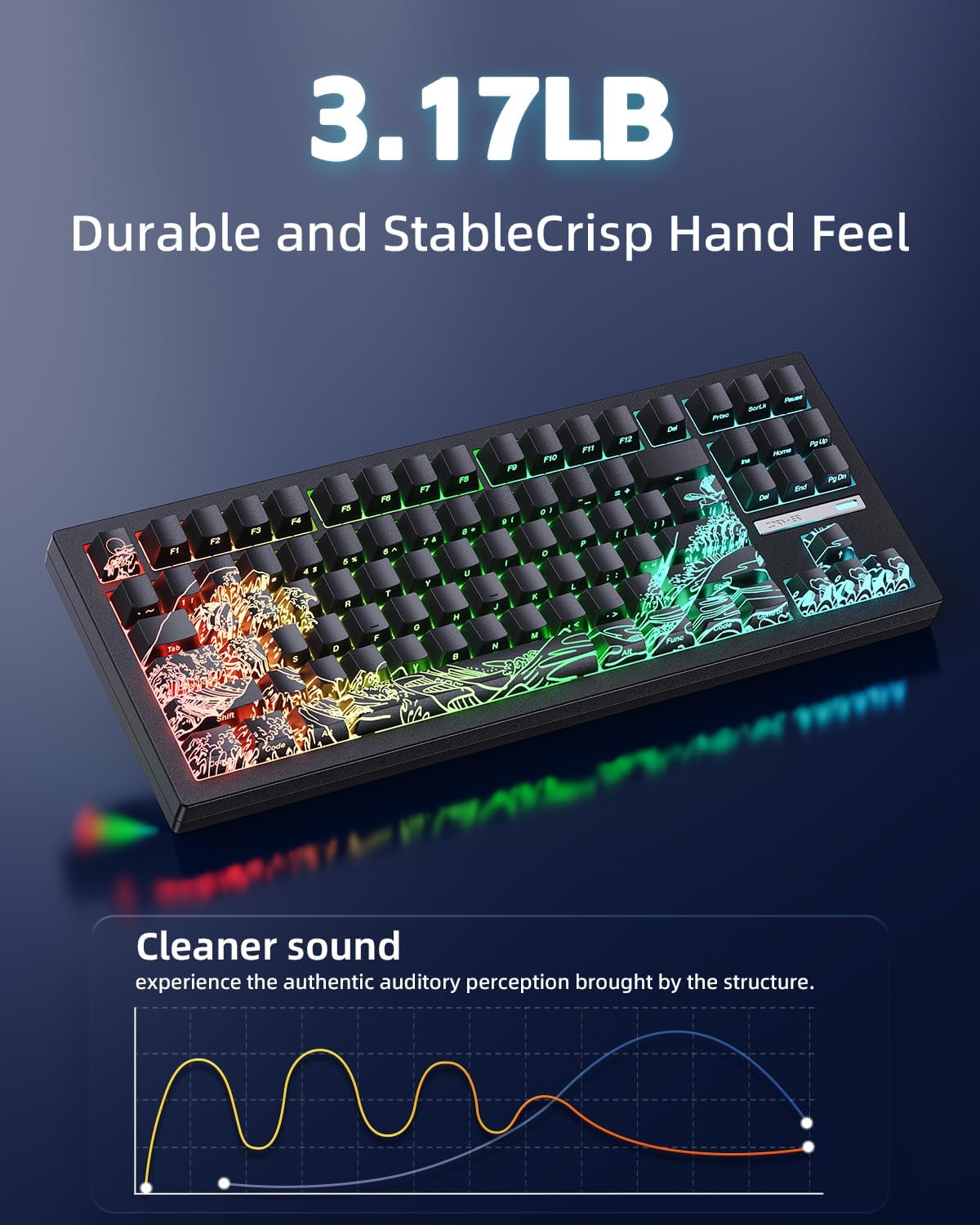 Thumbnail 6 de ZORNHER ZH870 Wireless Gaming Mechanical Keyboard