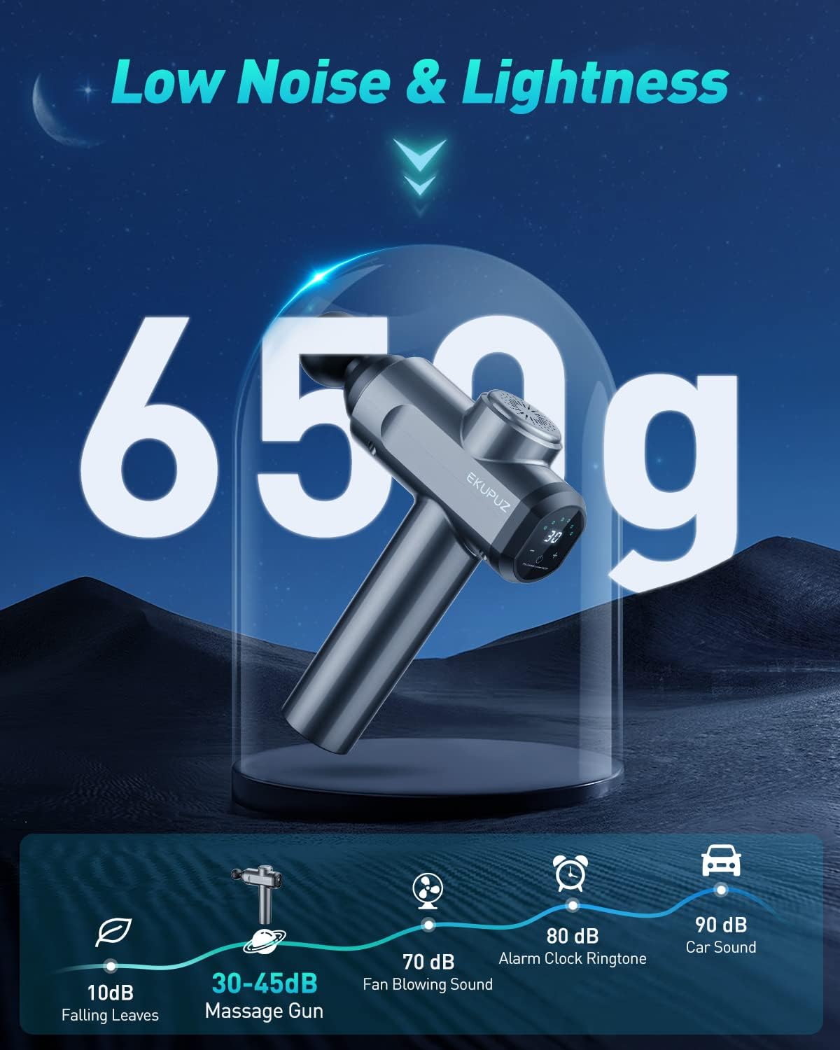 Thumbnail 4 de EKUPUZ Pistola Massaggio 30 Velocità